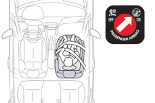 Bezpečnost Umístění dětské autosedačky na přední sedadlo "Zády ke směru jízdy" Když je autosedačka v poloze zády ke směru jízdy namontovaná na místě spolujezdce vpředu, nastavte sedadlo vozidla