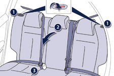 F Umístěte boční bezpečnostní pásy na opěradlo a zapněte je. F Nastavte opěrky hlavy do dolní polohy.