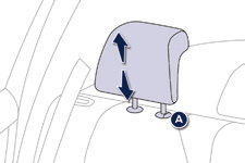 Pohodlí Zadní opěrky hlavy Mají jednu polohu (horní) pro používání a jednu polohu (dolní) pro zlepšení výhledu směrem dozadu. Jsou demontovatelné a boční jsou vzájemně zaměnitelné.