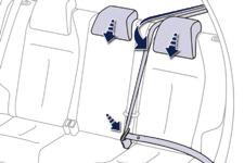 Pohodlí Zadní sedadla Zadní lavice s neděleným a nehybným sedákem a sklopným opěradlem, rozděleným na jednu širší (2/3) a jednu užší (1/3) část pro možnost