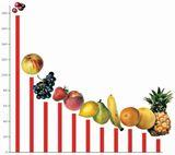 Vitamíny a minerální látky, které mohou být uváděny, a jejich referenční hodnoty příjmu: Vitamín A (µg) 800 Draslík (mg) 2000 Vitamín D (µg) 5 Chlor (mg) 800 Vitamín E (mg) 12 Vápník (mg) 800 Vitamín