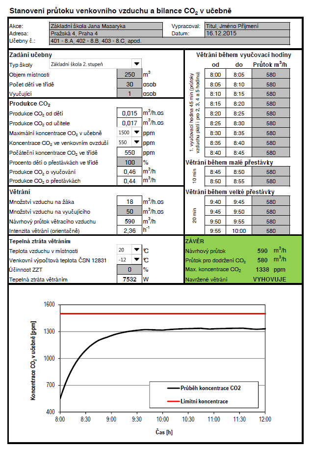 Obr. 2 Výpočetní pomůcka pro stanovení průtoku vzduchu a