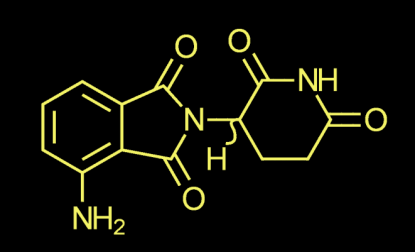 Pomalidomide mechanism of action: Overview Anti-myeloma Tumour suppressor gene upregulation and oncogene inhibition 1 4 Induction of cell-cycle arrest and apoptosis 1 5 Effects in drug-sensitive and