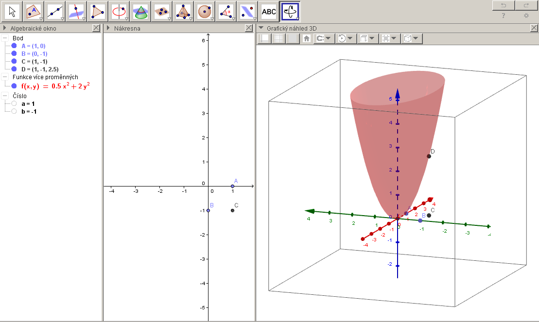 Workshop: Využití GeoGebry ve výuce matematiky a geometrie 3µ 2015 Příklad 3: Tečná rovina Zadání: Zakreslete graf funkce f(x, y) = 0.
