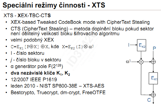 XTS Asymetrické algoritmy - rozdělení (IFP,DLP,ECDLP) - RSA, DSA, DH RSA