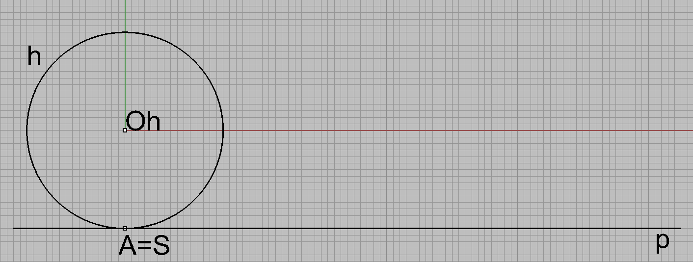 Příklad 2 (str. 121/10): Cykloidální pohyb je dán hybnou polodií h a pevnou polodií p. h je kružnice x 2 +y 2 =15 2 a p je přímka y=-15.