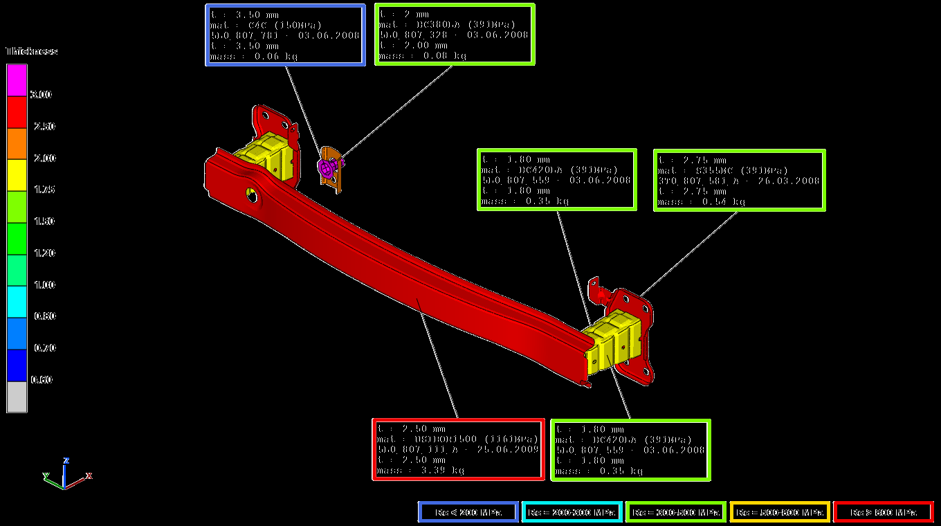 Fáze každé FEM simulace preprocessing solving postprocessing documentation CAD