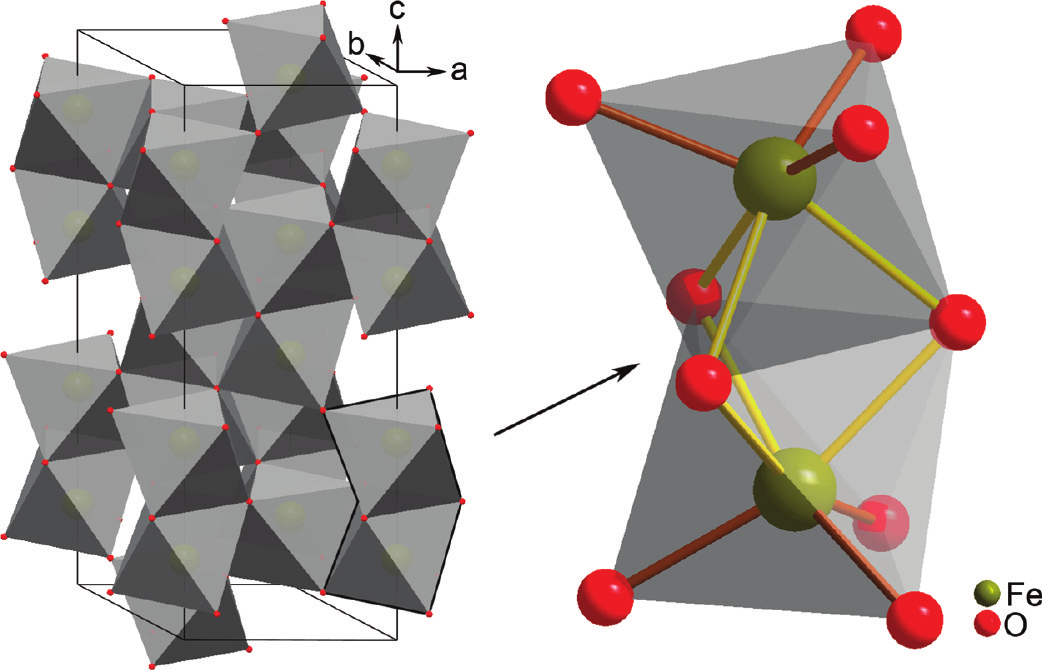 Mesoporous Hematite for Solar Hydrogen Production ARTICLES Figure 6. The unit cell (left) of hematite shows the octahedral face-sharing Fe 2 O 9 dimers forming chains in the c direction.