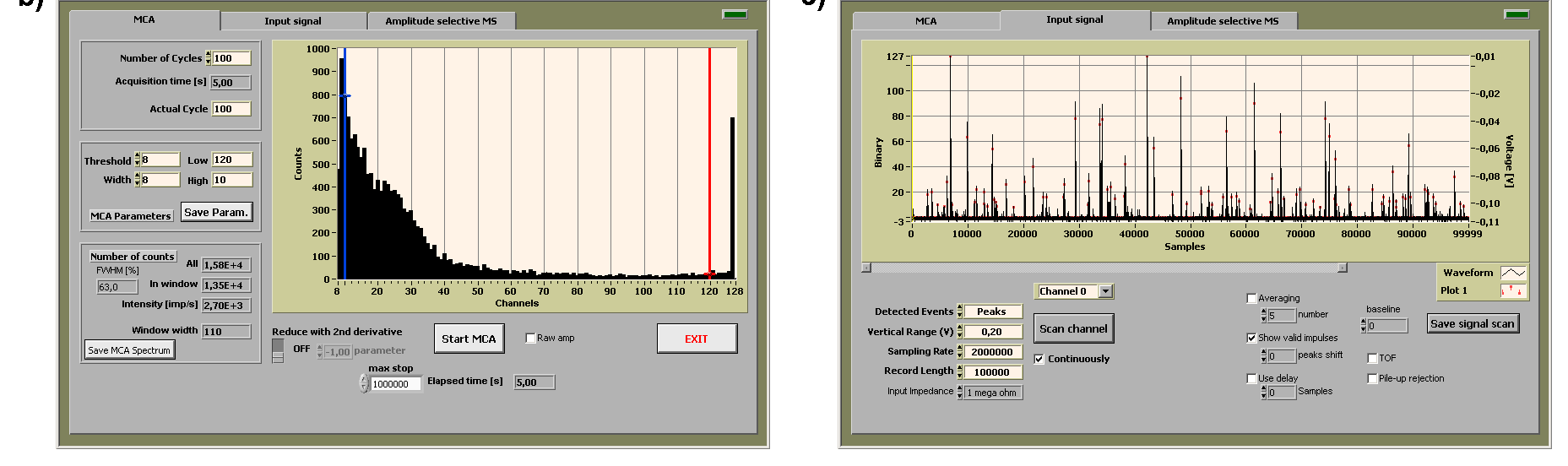 Okno s osciloskopickým záznamem zpracovávaného signálu (c). 3.