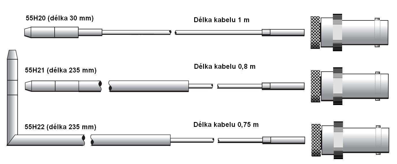 30 khz, rozsah měřených rychlostí je 0,01 10 m/s. Oba dva typy jsou opravitelné. Filmový senzor je tvořen tenkým niklovým filmem, který je vložen do špičky aerodynamického těla sondy.
