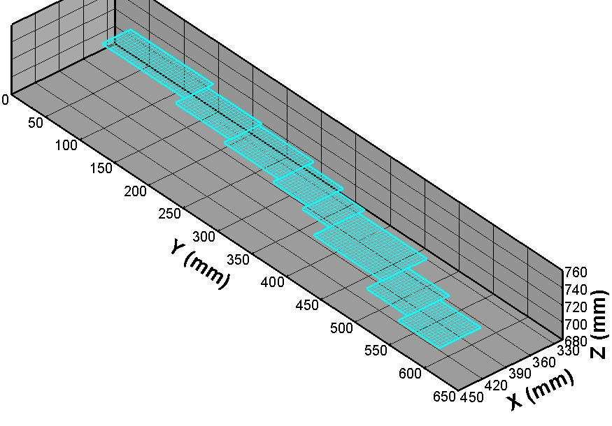 Oblast II Proměřena celá pravá vyústka v osmi horizontálních rovinách, všechny ve výšce Z = 715 mm. Hustota bodů jednotlivých mřížek byla totožná 4 x 4 mm. Jednotlivé roviny se liší rozsahem.