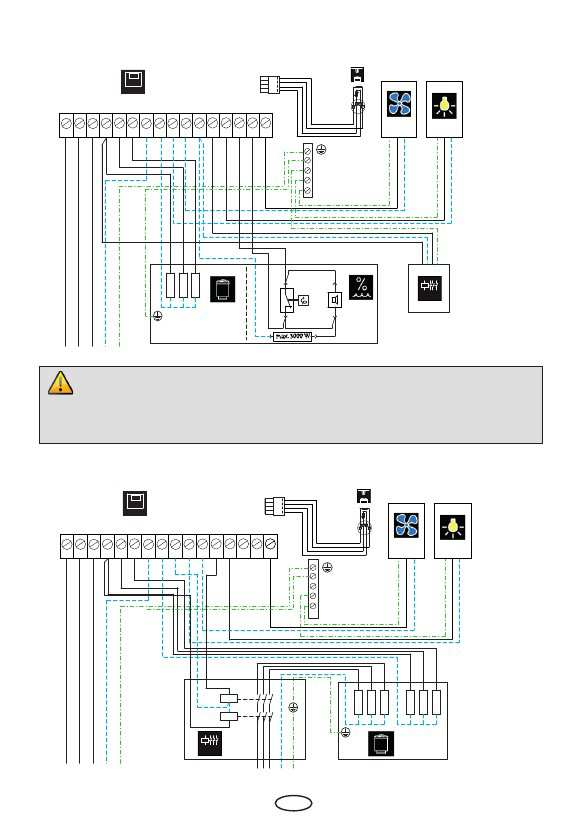 Připojení saunového topidla do 9 kw X2 Limiter 142 C X1 ECON L1 L2 L3 U V W N N N N N S1 Light WB WM Fan Sensor KTY 10/5 max. 100 W max. 100 W LSG 120 P max. 9 kw max.