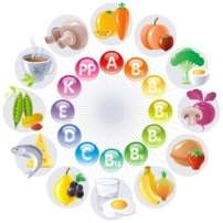 VITAMÍNY Vitamin A - ve formě provitaminů ( -karotén) - barevné zeleniny (mrkev, listová ) - prekurzory ochrana proti karcinogenezi - antioxidační aktivita