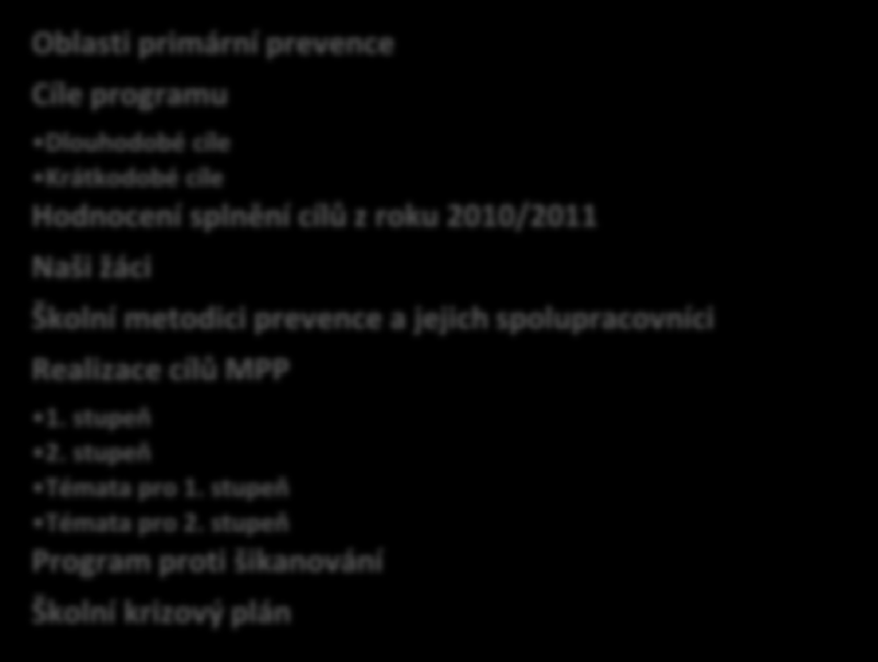 cílů z roku 2010/2011 Naši žáci Školní metodici prevence a jejich spolupracovníci Realizace cílů MPP 1. stupeň 2. stupeň Témata pro 1. stupeň Témata pro 2.