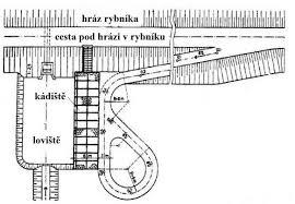 Kádiště /