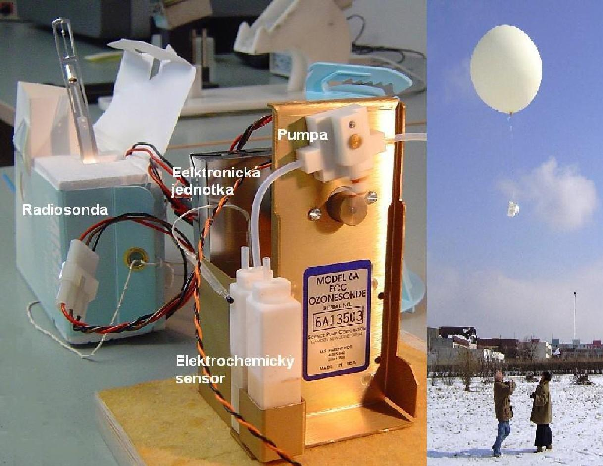 2. HISTORIE Od roku 1982 ozonové sondáže na Libuši Leden duben, 3x týdně (finančně náročné) Do r.