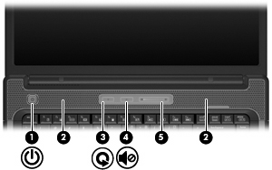 Tlačítka a reproduktory Komponenta (1) Tlačítko napájení* Pokud je počítač vypnutý, stisknutím tlačítka počítač zapnete. (2) Reproduktory (2) Reprodukují zvuk.