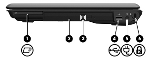 Komponenty na pravé straně Komponenta (1) Zásuvka pro karty ExpressCard Podporuje volitelné karty ExpressCard/54.