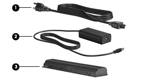 Doplňkové hardwarové komponenty Komponenta (1) Napájecí kabel* Slouží k připojení adaptéru střídavého proudu k napájecí zásuvce. (2) Adaptér střídavého proudu.