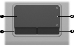 Horní komponenty TouchPad Komponenta Popis (1) TouchPad* Slouží k přesunutí ukazatele, výběru nebo aktivaci položek na obrazovce.