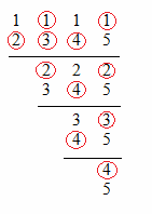 Tab. 3 Aplikace bodovací metody na suburbanizační procesy (první varianta) kritérium i b i 5 v = b / b váha v % i i i i= 1 0-14 1 4 4 / 27 = 0,148 14,8 BYT 2 7 7 / 27 = 0,259 25,9 PŘÍ 3 4 4 / 27 =