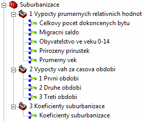 5 AUTOMATIZACE VÝPOČTŮ Kombinace dat pro hodnocení míry suburbanizace obsahuje velké množství dat v tabulkách, které pro běžného uživatele nemusí být přehledné.