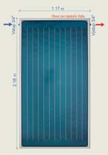 Bramac solární kolektor nadstřešní Tyto kolektory jsou určeny pro montáž nad krytinu V případě malých střešních sklonů je vhodné použít Bramac