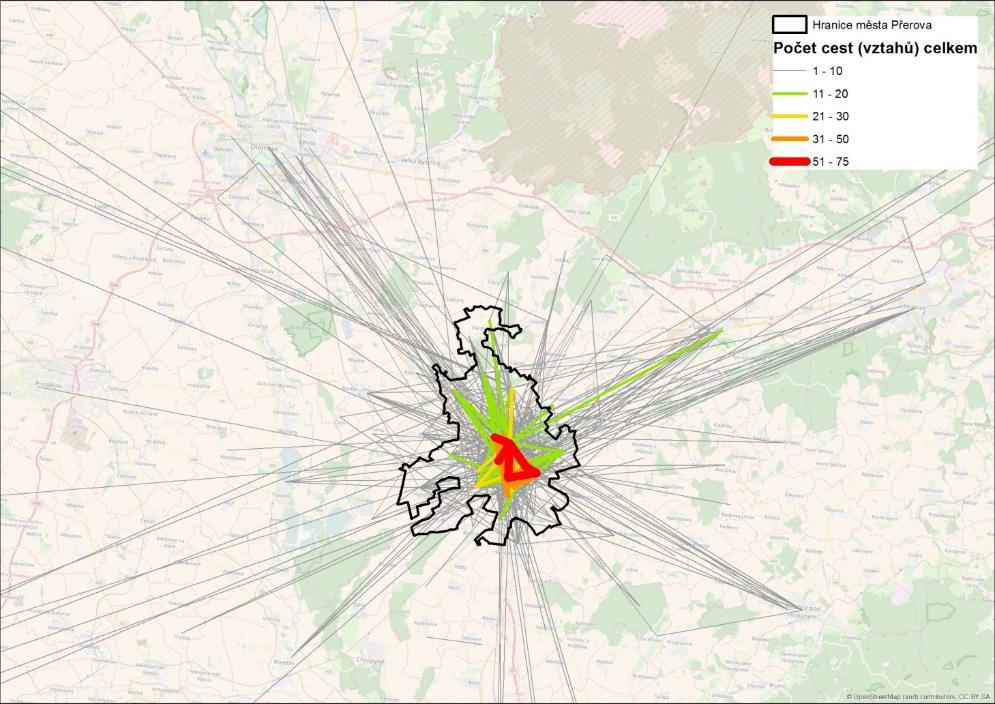 VNITŘNÍ A VNĚJŠÍ PŘEPRAVNÍ VZTAHY O směrech pohybu a mobilitě obyvatel vypovídají tzv. přepravní vztahy, tj.