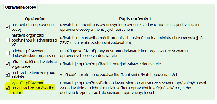 2) Provedete posouzení a hodnocení přijatých nabídek (v papírové podobě) a až máte stanovené pořadí účastníků, zadáte je do E-ZAKu.