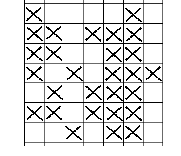 VÝCHOZÍ TEXT A OBRÁZEK K ÚLOZE 2 Následující obrázek zobrazuje vzor prvních sedmi sloupců na začátku křížkové výšivky. Na zbytku výšivky se opakuje stejný vzor. 2 Kolik křížků bude v 75. sloupci?