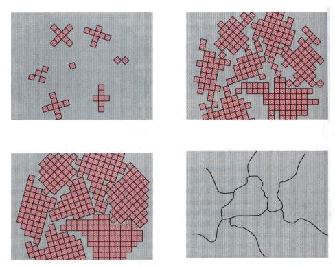 Monokrystal, polykrystal, anizotropie Monokrystal - Pokud se elementární buňka opakuje translačně v celém objemu.