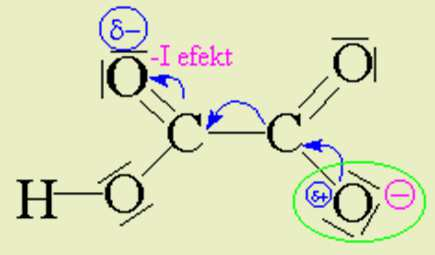karboxylové kyseliny - síla čím je kyselina rozvětvenější, tím větším + I efektem působí a kyselina je slabší - I efekt