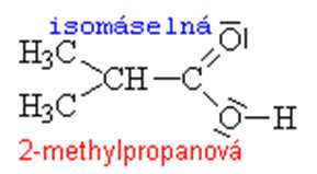 octan acetát acetyl propionan