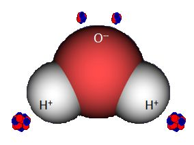 Nyní si připomeňme chování sloučenin s iontovou vazbou. Zde jeden atom k sobě přitáhne od druhého atomu elektron příp.
