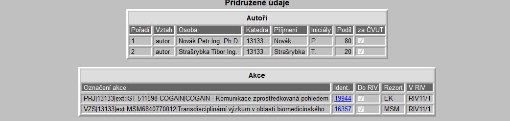 aby knference již byla vlžena. - Než se vlží nvá knference, tak je nutn zkntrlvat zda již není zadána (pkud bude zadána dvakrát, tak t způsbí prblémy) 9.