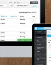 tabletutu Žádné investice do