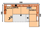 vpravo Plocha lůžka: 224 x 124 cm CanFL AV KS = Kanape rozkládací s polohováním područky vlevo a podhlavníkem; 2,5AEL = 2,5-sedák s funkcí příčného lůžka,