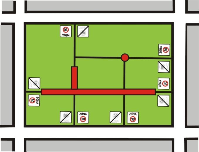 TP 218 Navrhování Zón 30 Principy zřizování Odstranění DZ upravujícího přednost na křižovatkách uvnitř