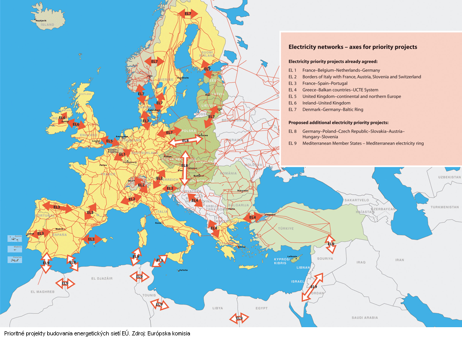 Obrázek 5: Prioritní projekty budování energetických síti Evropské unii Zdroj: Central and