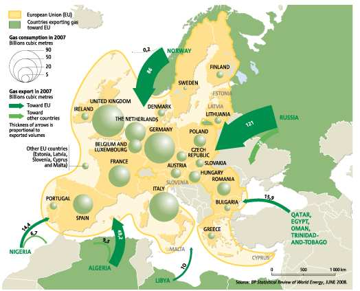Obrázek 8: Import fosilních paliv do EU Zdroj: European energy