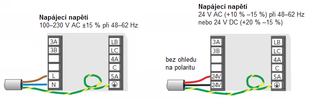 OBRÁZEK 4 - USPOŘÁDÁNÍ SVORKOVNICE Informace o svorkách