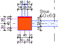 Obrázek 286: Dialog Formátování textu 4. V oblasti editace upravte symbol.