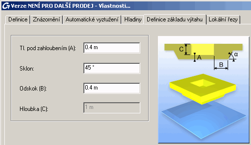 Další parametry lze upravit v záložce Definice základu