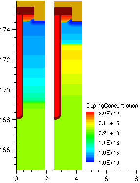 7.05 um Phos doped Poly Vysokonapěťová výkonová technologie 1.1um 1.