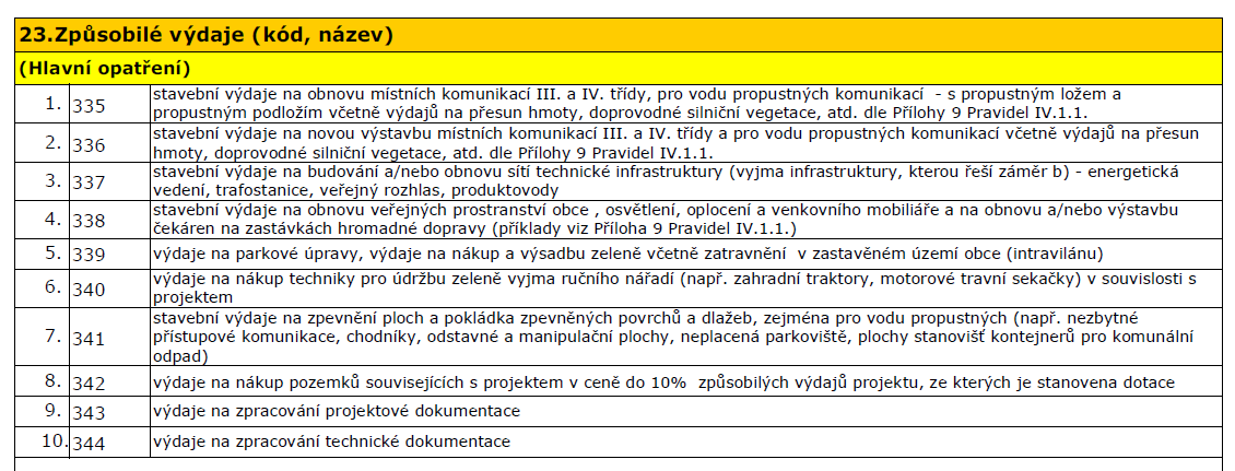 Příklad KZV F1: Pohledné