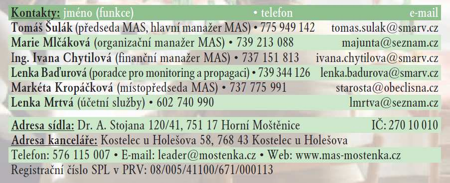 MAS Partnerství Moštěnka: Otevřené partnerství pro rozvoj venkovských iniciativ v