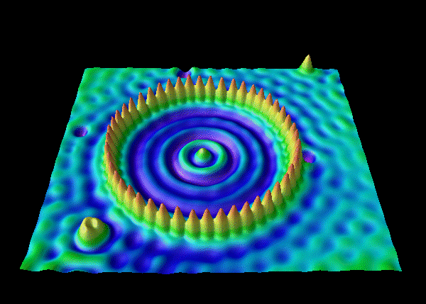 Vývojové fáze metod SPM-3 1993 Demonstrace kvantových vlastností vznikem stojatých vln v kruhové bariéře sestavené z atomů železa na