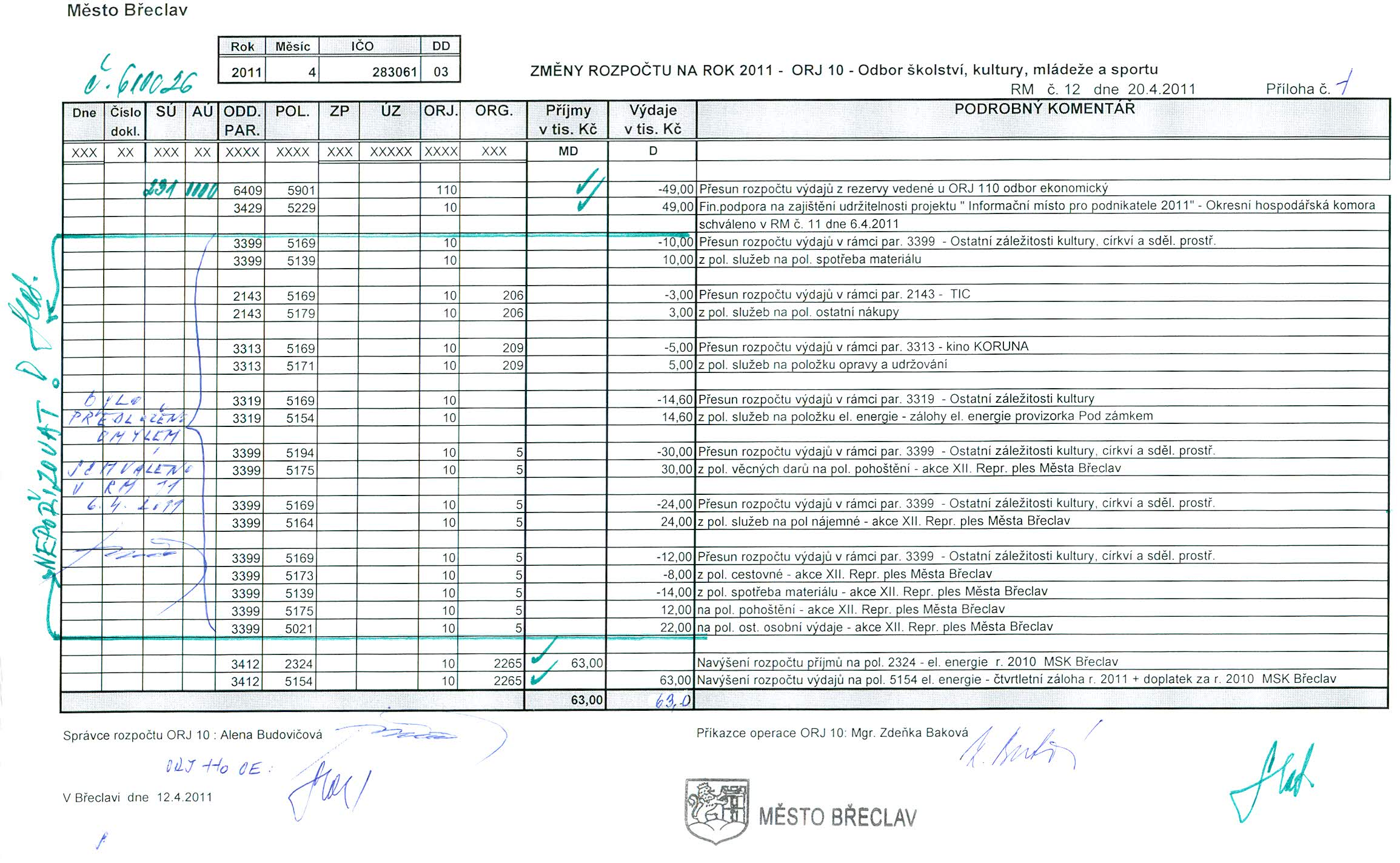 M ěsto Břeclav c t -fftpjc Dne Číslo su AU ODD. XXX XX XXX XX xxxx m m Rok Měsíc IČO I DD 2011 4 283061 03 ZMĚNY ROZPOČTU NA ROK 2011 ORJ 10 - O dbor školství, ku ltu ry, m ládeže a sportu RM č.