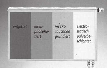 Otopná desková Výroba Otopná desková Purmo jsou vyrobena z ocelového plechu válcovaného za studena s nízkým obsahem uhlíku, který odpovídá třídě FePO1 podle EN 10130 a EN 10131.