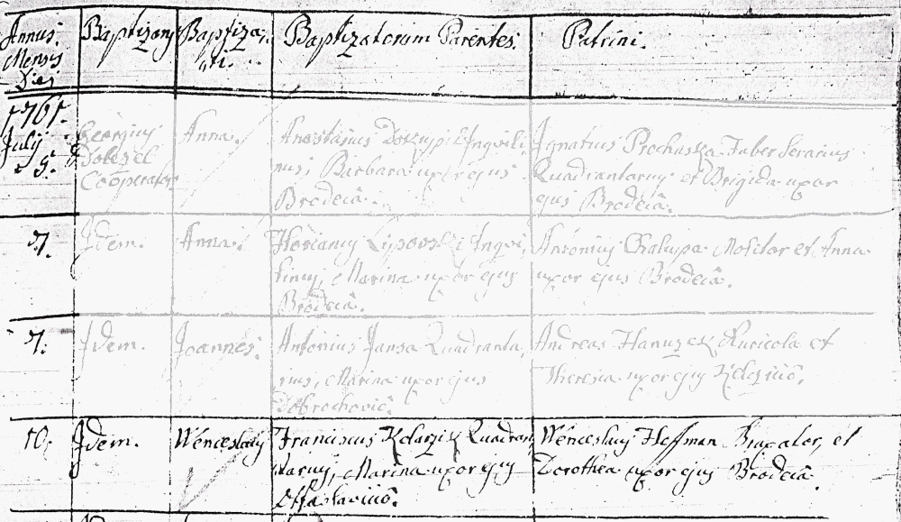 Wenceslaus Kolarzik * 5-7-1761 Otaslavice č.24 + 8-3-1822 v Brodku u PV č.